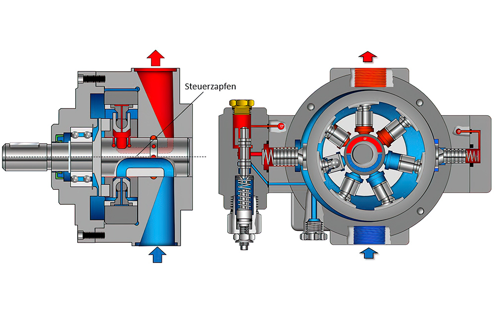 Aufbau Fl gelzellenpumpe Fl gelzellenpumpen In Der Hydraulik EPIMGQ Aufbau Fl gelzellenpumpe Fl gelzellenpumpen In Der Hydraulik EPIMGQ