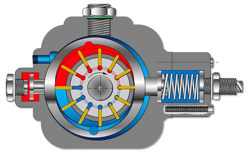 Pumpen Antriebs Und Steuerungstechnik Produkte Pumpen Antriebs Und Steuerungstechnik Produkte